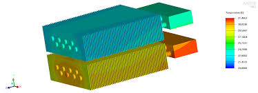 Heat Pipe Thermal Module Parts