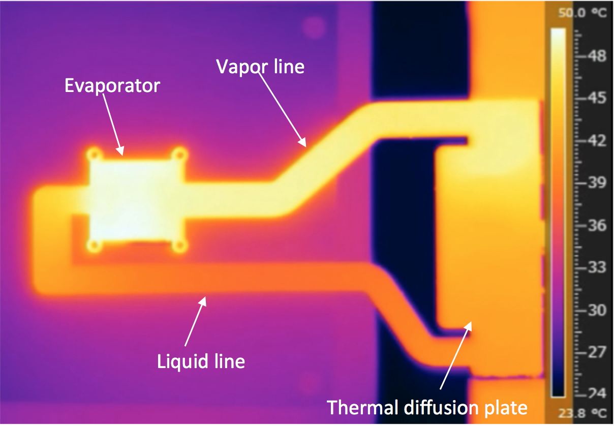 Heat Pipe Thermal Module Parts