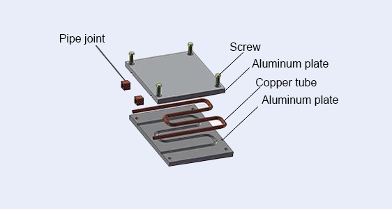 Epoxy Resin Filling Liquid Cold Plate Manufacturing