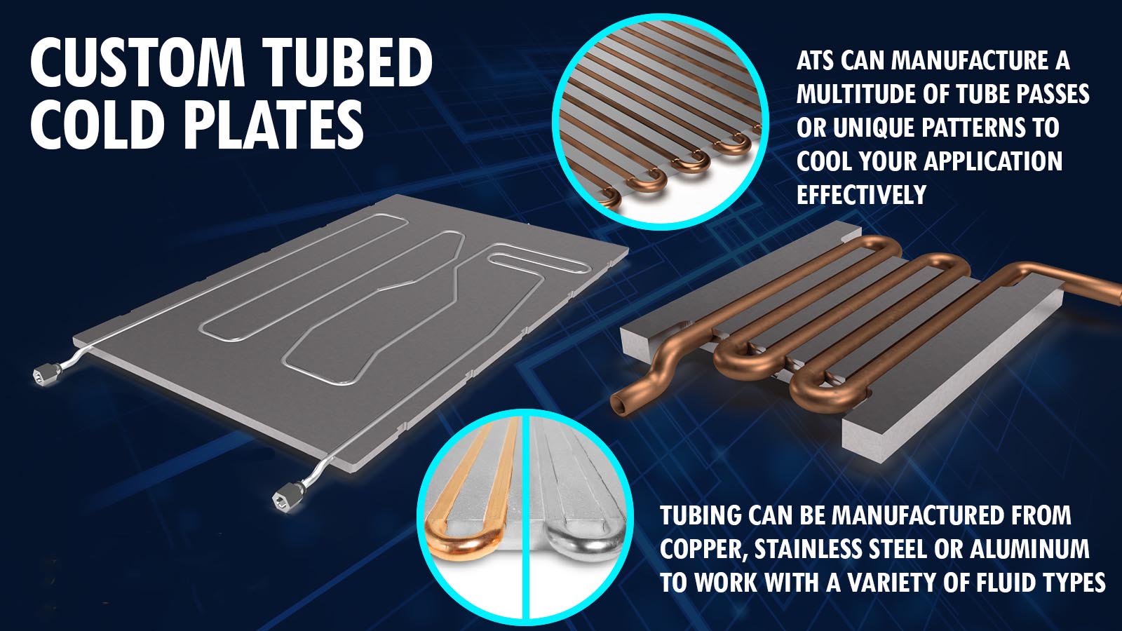 Thermal management advantages of liquid cooling plates